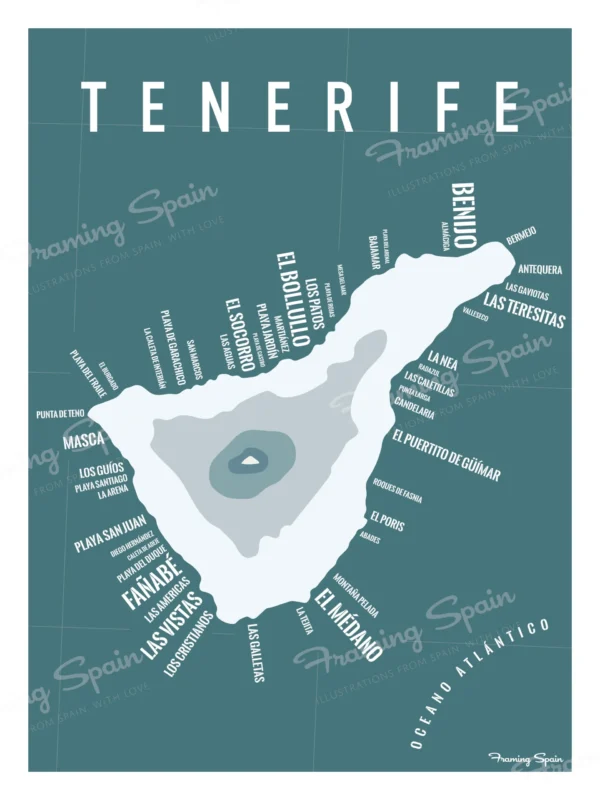 Poster_Playas_de_Tenerife_Mapa